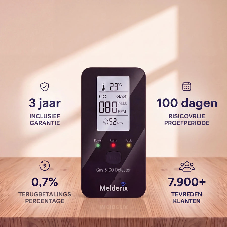 Melderix 4-in-1 CO-melder voor campers & caravans