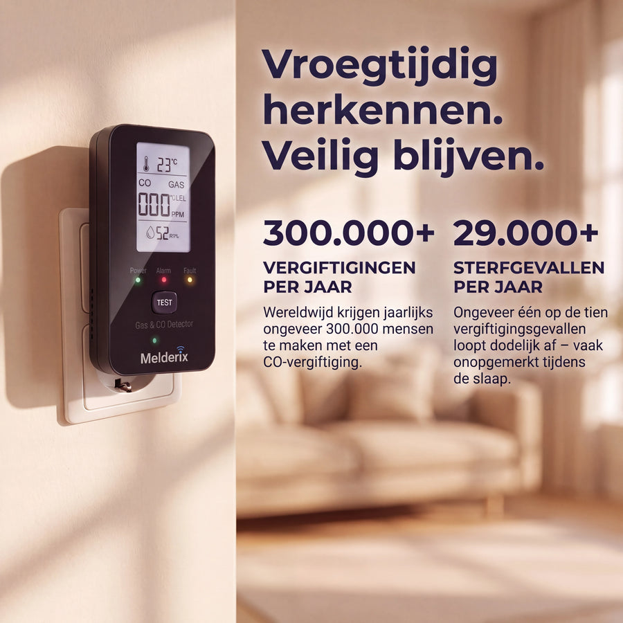 Melderix 4-in-1 CO-melder voor campers & caravans